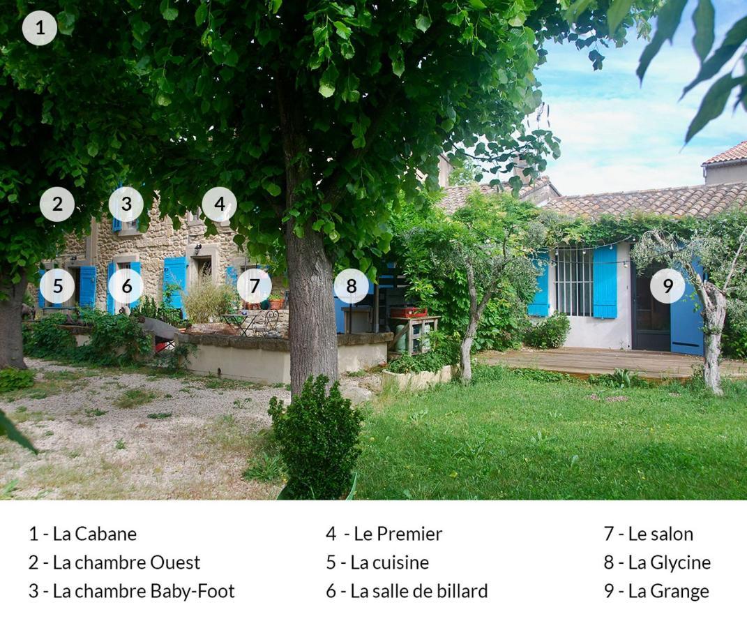 Willa Les Volets Bleus Provence Salon-de-Provence Zewnętrze zdjęcie
